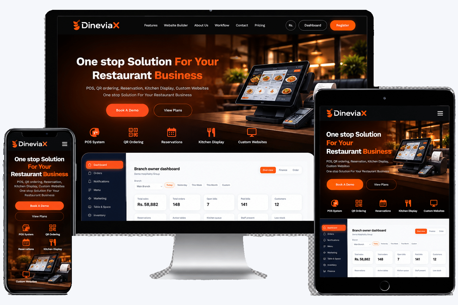 Premium website package example on devices